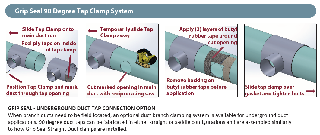 Grip seal 90 degree tap clamp joining procedure diagram